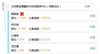 北京蔚藍鼎鑫技術咨詢服務中心（有限合伙） 技術咨詢領域的專業服務伙伴
